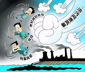 5省份问责超2600人 中央环保督察传递了啥信号