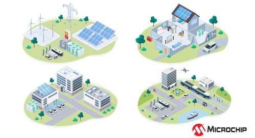 microchip发布 2023年可持续发展报告 切实践行环保和社会责任