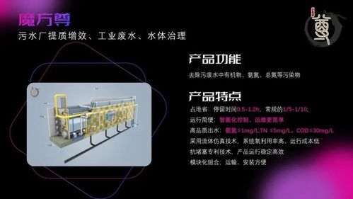 华骐环保产品发布 魔方智水系列